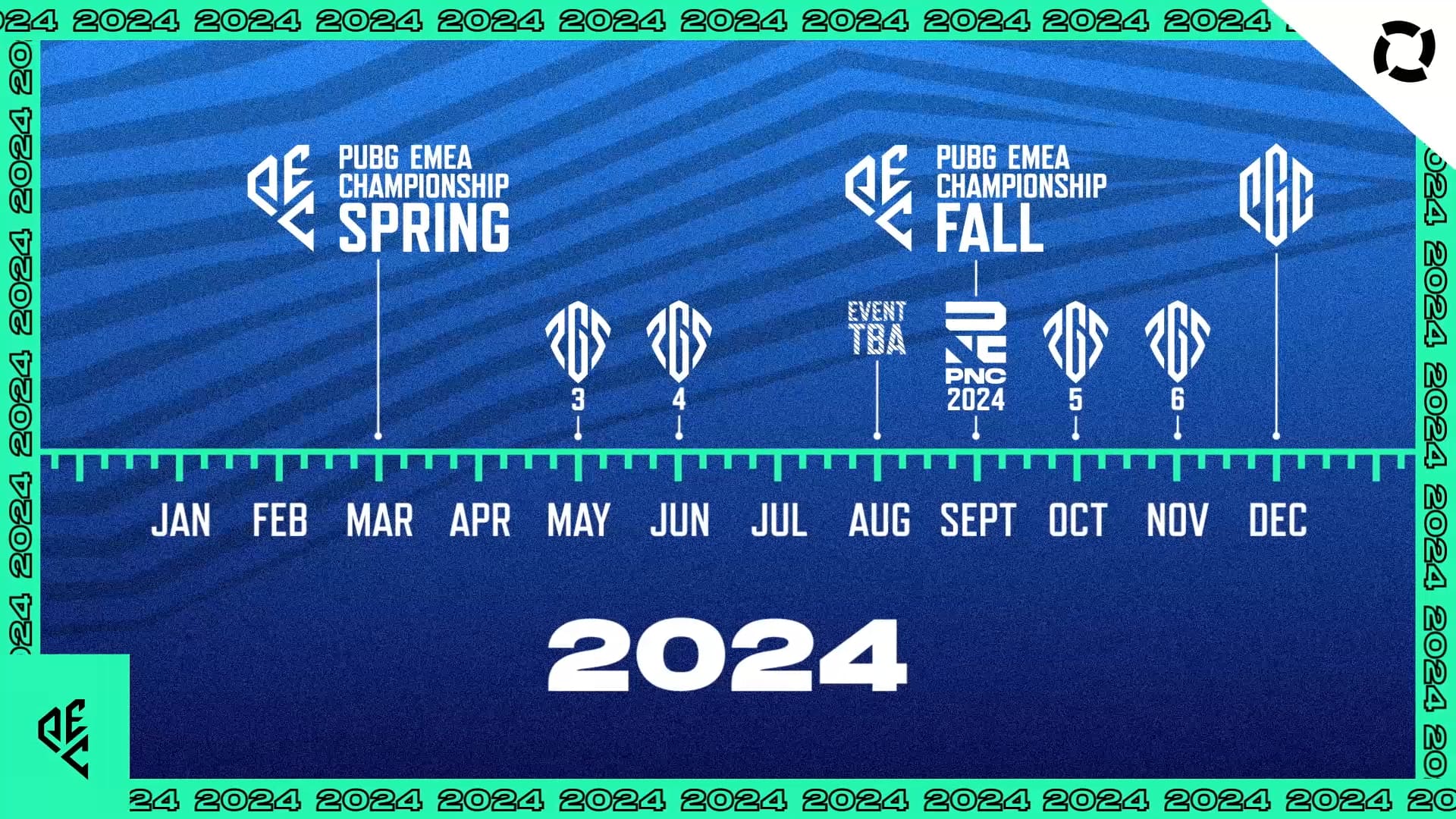 THE PUBG ROADMAP IS HERE!